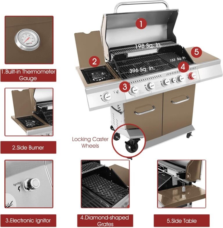5-Burner Propane Gas Grill Review