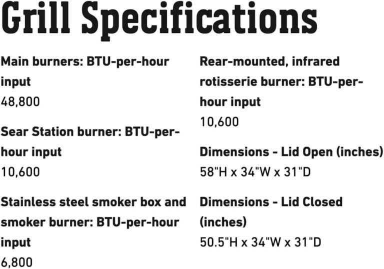 Weber Summit S-460 Built-In Grill Review