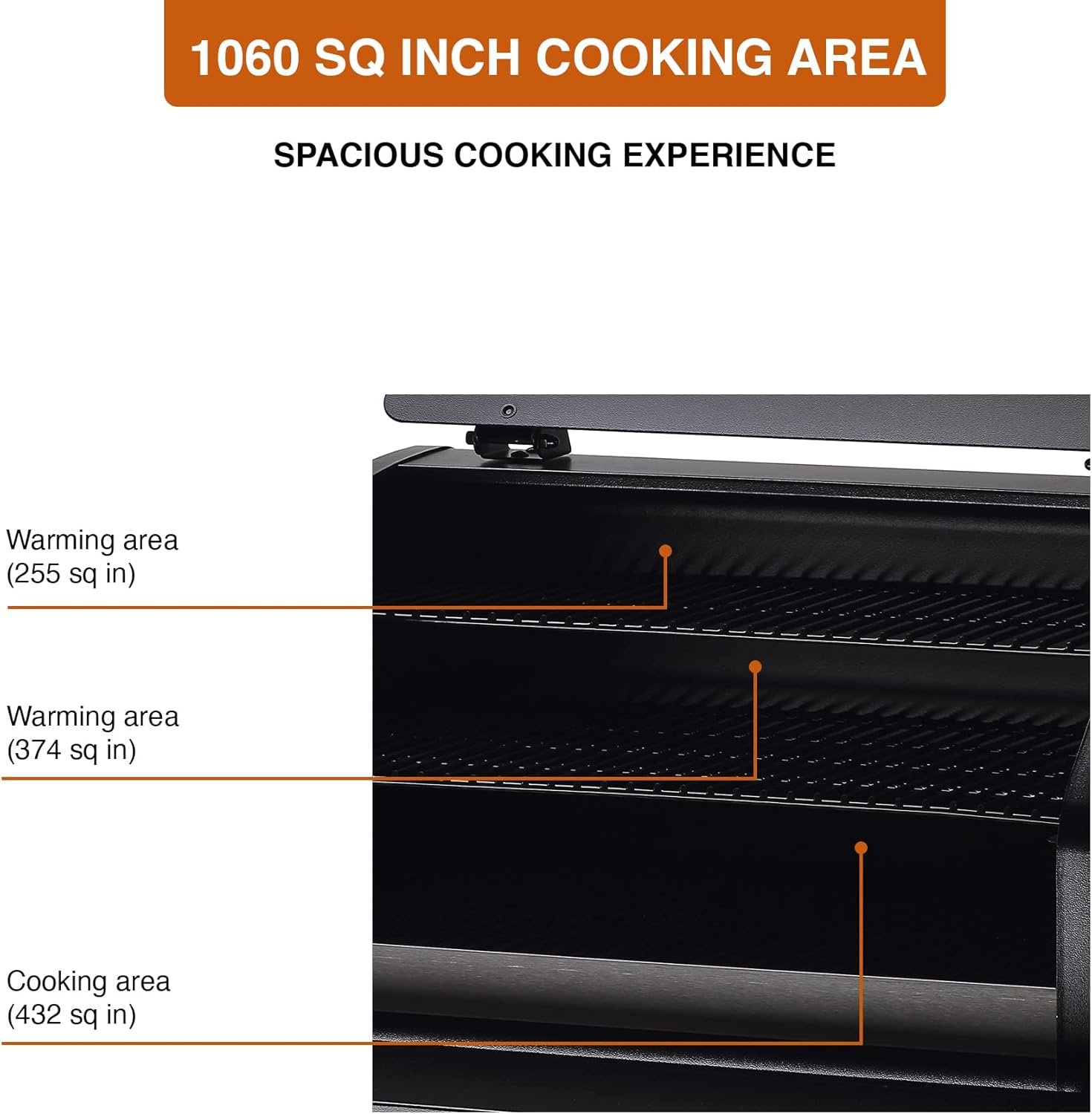 Z Grills ZPG-1000D Grill Review