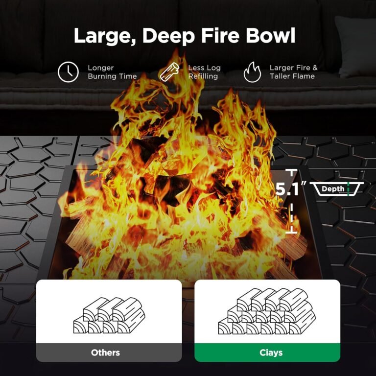 Ciays Fire Pit Review