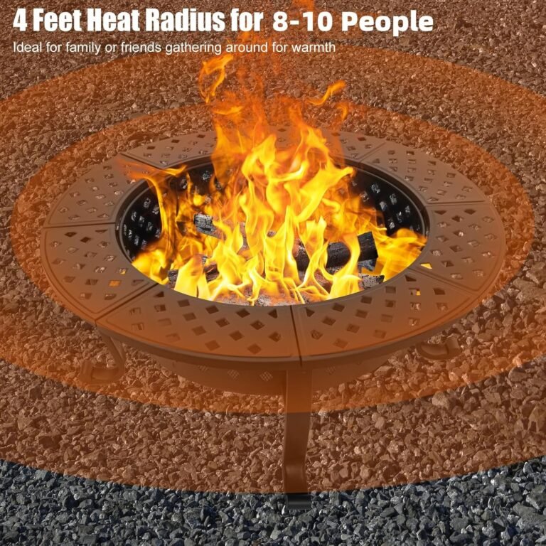 Panovue Fire Pit Review
