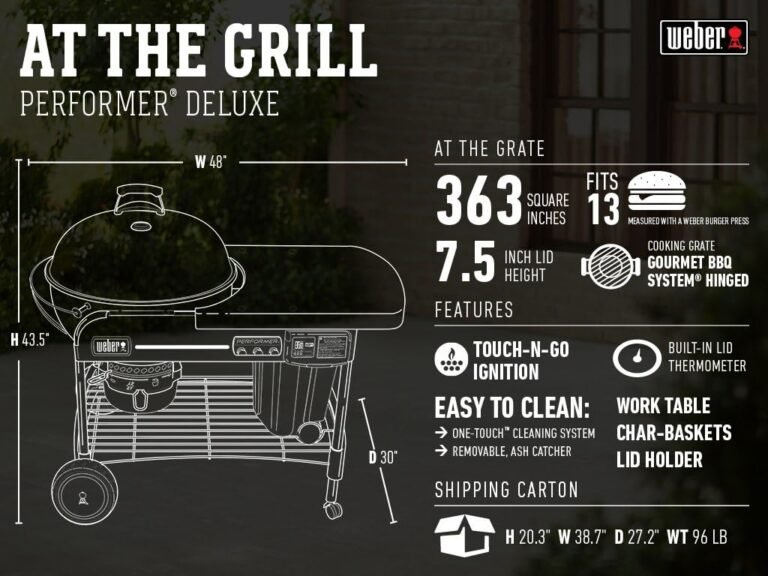 Weber Performer Deluxe Charcoal Grill Review